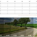 캘리그라피(1급)(야간) | 2020.04.24 팰리세이드 출고기