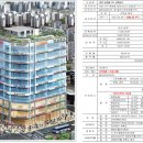 검단 눈담봄101 이미지