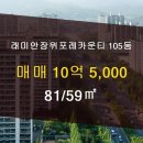 신화부동산공인중개사사무소 이미지