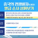 차이홍관광