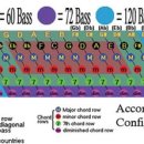 아코디언2 이미지