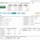 영창바이오 이미지