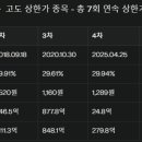 대호특수산업 이미지