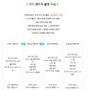 제주모먼트