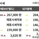 종로-종로-종로-종-325 이미지