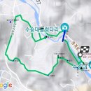 문화유산여행길(2코스) 이미지