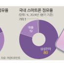 외산시장 이미지