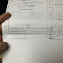 아쿠아비스트