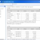 제이앤제이헬스케어(주) 브런치