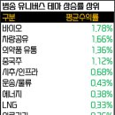 승리종합화장품