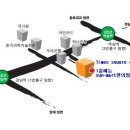 강남역 최고 저렴한 회의/스터디/세미나/각종 모임 대여 공간 소개 이미지