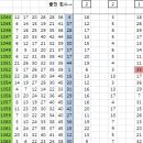 오지5구 이미지