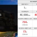 푸르지오위브제일공인중개사사무소 네이버블로그