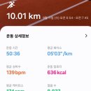 9/11 (수) 전주천 산책로에서 아침 조깅 10Km 이미지