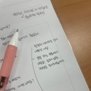 [리얼후기] 국민취업지원제도_빛솔인재개발원