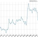 주식회사 바이오리더스 이미지