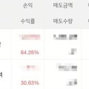 (주)제이에스홀딩스 이미지