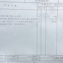 스피드메이트대전 - 동구 동서대로 1689 | 스피드메이트대전
