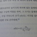 만유인력 이미지