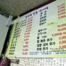 창동빈대떡