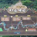 하옥산장펜션 이미지