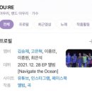 샤인뮤직드럼학원 이미지