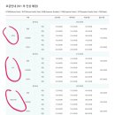 드래곤밸리호텔 이미지