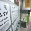 하나로공인중개사사무소 이미지