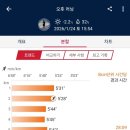 리커버플러스 이미지