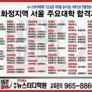 고3이과수학학원