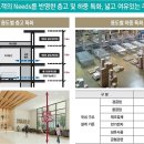 삼성합동공인중개사사무소 이미지