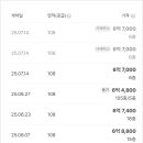 고척대우아파트상가 네이버블로그