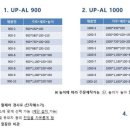 공중약국 이미지