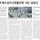 우대빵반값공인중개사사무소 이미지