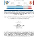 9월6일 K리그1 한국프로축구 울산현대 광주FC 패널분석 이미지