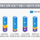 에이스보청기 - 남구 수영로 246 | 에이스보청기