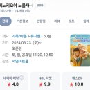 광동부녀마을회관 | 내돈내산후기 피노키오야 노올자 어린이 참여소통뮤지컬 후기