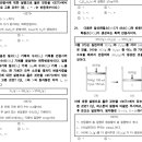 에듀스파크학원