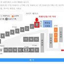 천사봉 오토 캠핑장 이미지