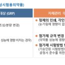 자체관리 이미지