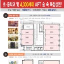 금호빌딩 이미지