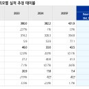 (주)파인엠텍 네이버블로그