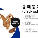 리사이클링 - 서구 달서천로41길 23 | 리사이클링