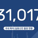 특허법인성암 네이버블로그