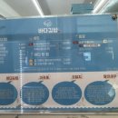 파리바게뜨 여수중앙점