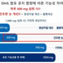 안구건조증 원인 및 , 안구건조증 영양제 이미지