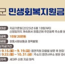 장흥군 추석 지원금 신청, 1인당 20만원 민생회복지원금 지급 이미지