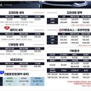 요디테일 이미지