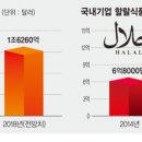 미개척지2