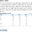 아바코 : 다시봐. 신규 성장 동력을 주목! 이미지